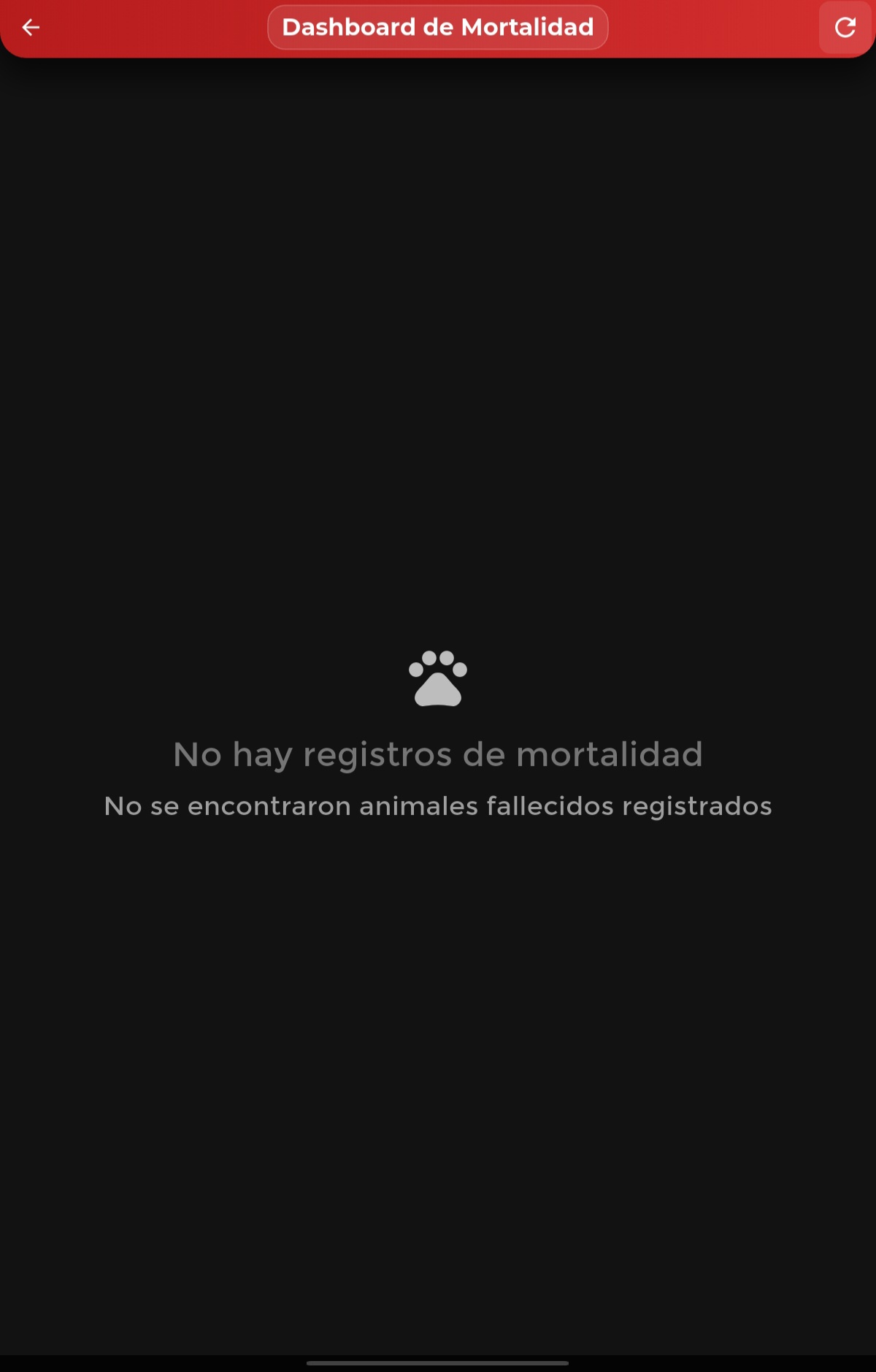 Dashboard de Mortalidad